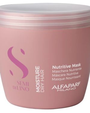 Nutritive mask